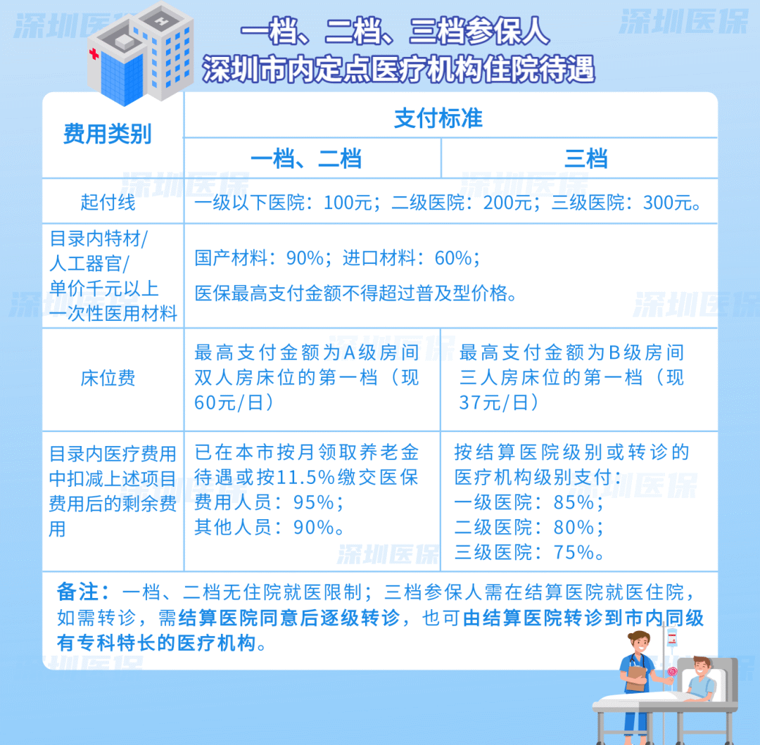 保山独家分享医保卡怎么能套现啊??的渠道(找谁办理保山医保卡怎么套现金吗？)