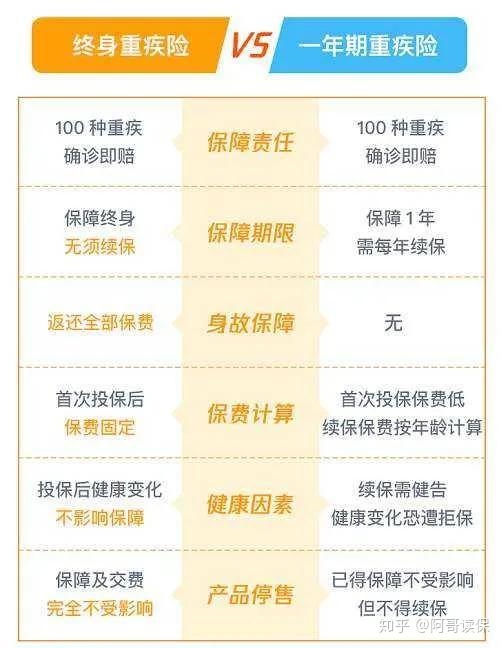 保山独家分享医保卡现金渠道有哪些呢的渠道(找谁办理保山医保卡现金渠道有哪些呢？)