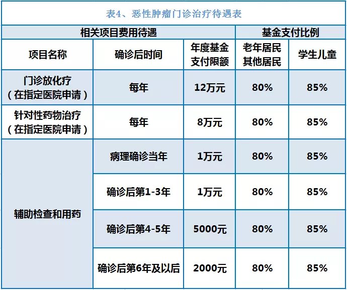 保山独家分享南京医保卡余额提取多久到账的渠道(找谁办理保山南京医保卡个人账户的钱取出来吗？)