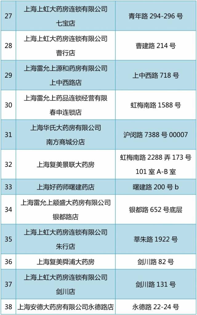 保山包含24小时高价回收医保医保套出的词条