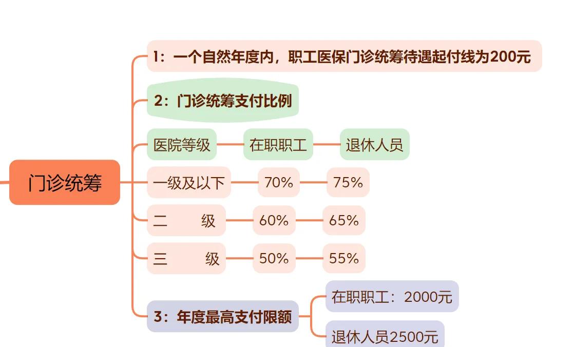 保山最新西安刷医保方法分析(最方便真实的保山西安刷医保卡方法)