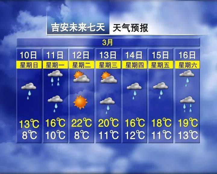 保山最新上海24小时天气预报查询方法分析(最方便真实的保山上海24小时分时天气预报方法)