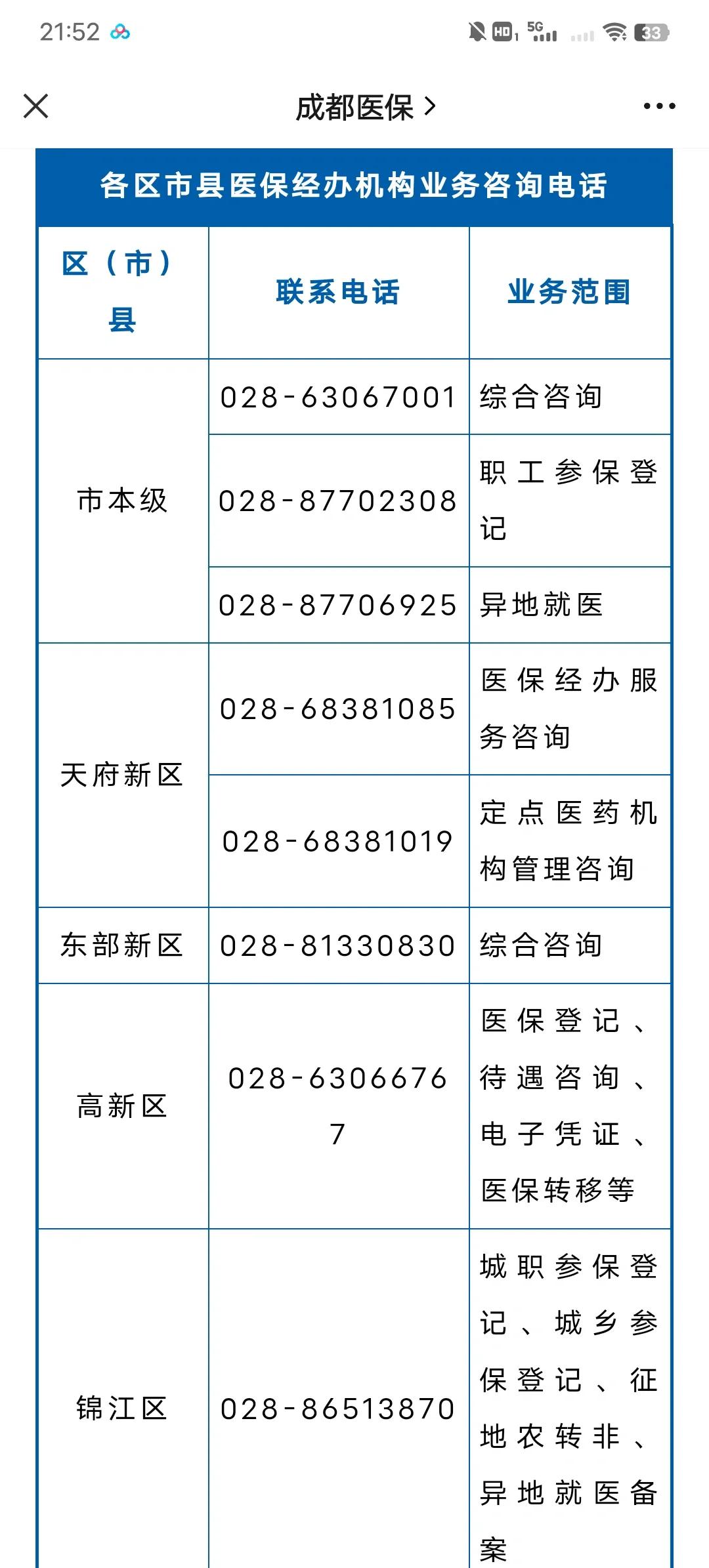 保山最新医保卡过期了还能正常使用吗方法分析(最方便真实的保山旧的医保卡还能用吗方法)