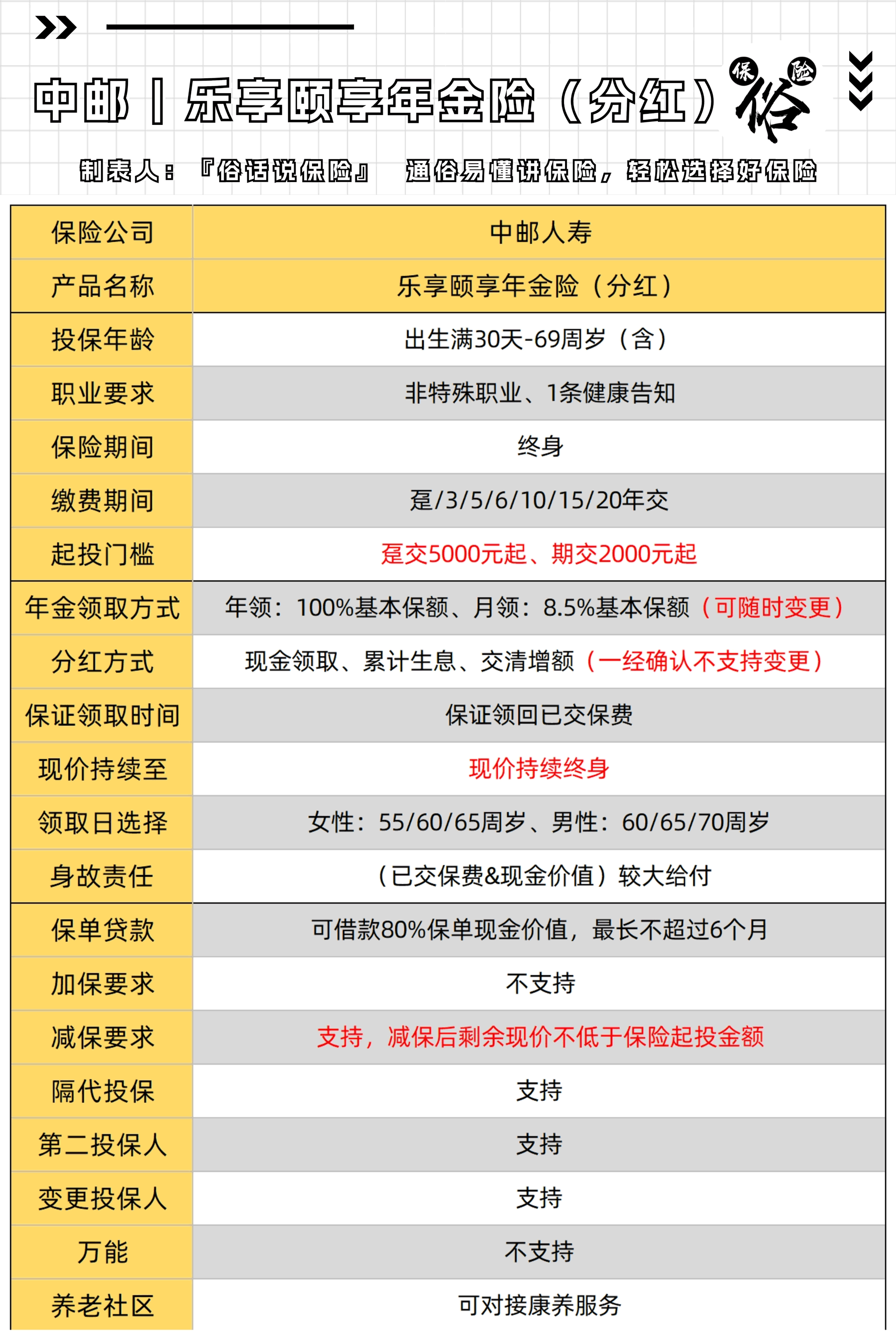 保山最新套取养老金最厉害三个方法方法分析(最方便真实的保山套取国家养老保险怎么处理方法)