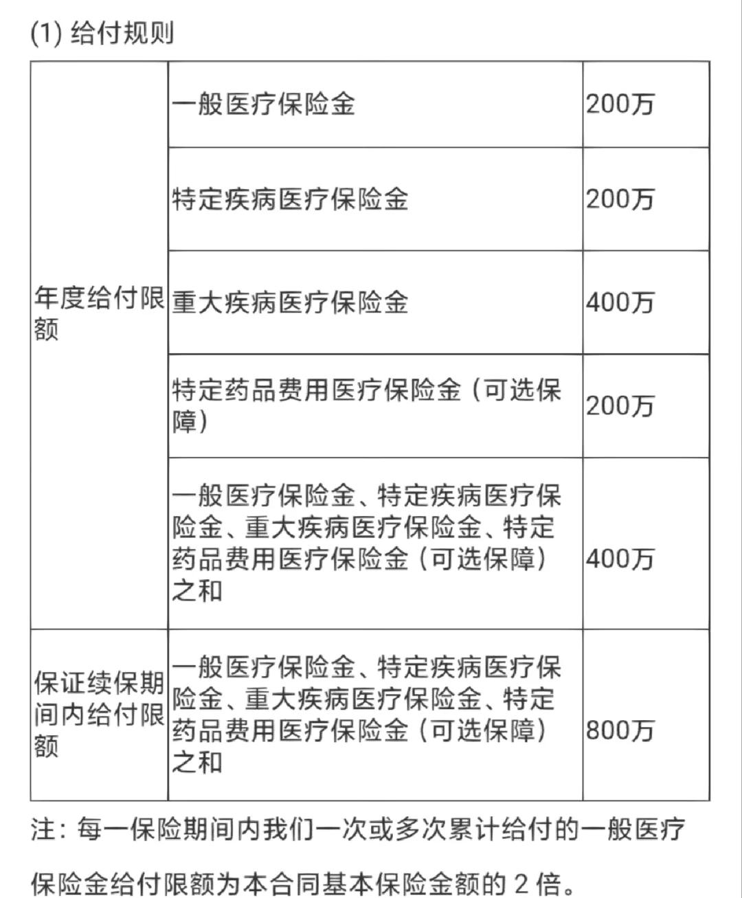 保山最新医保提取中介联系方式方法分析(最方便真实的保山急用钱24小时套医保卡方法)
