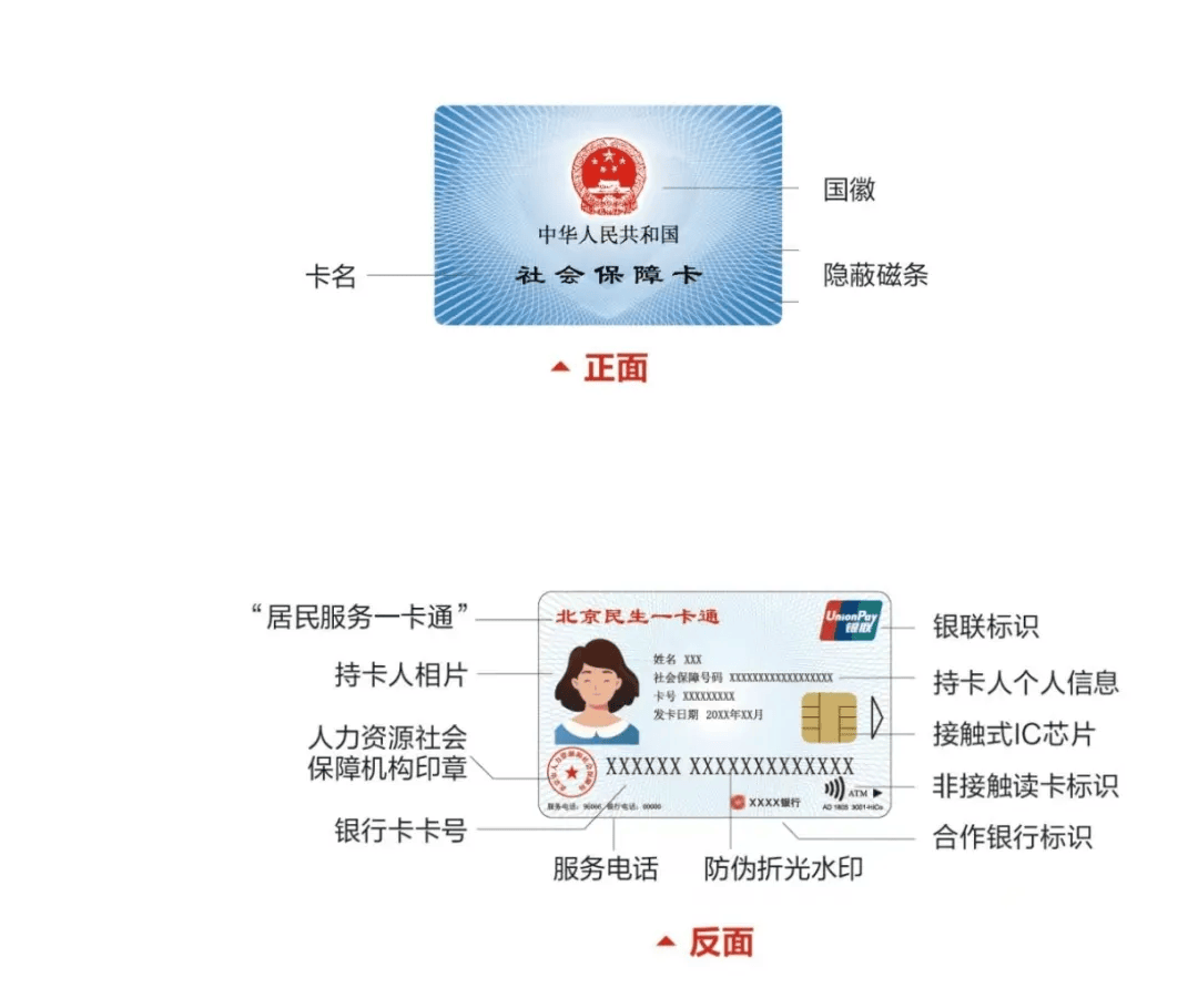 保山最新社保卡满十年要换卡吗方法分析(最方便真实的保山2025年社保卡要换新卡吗方法)