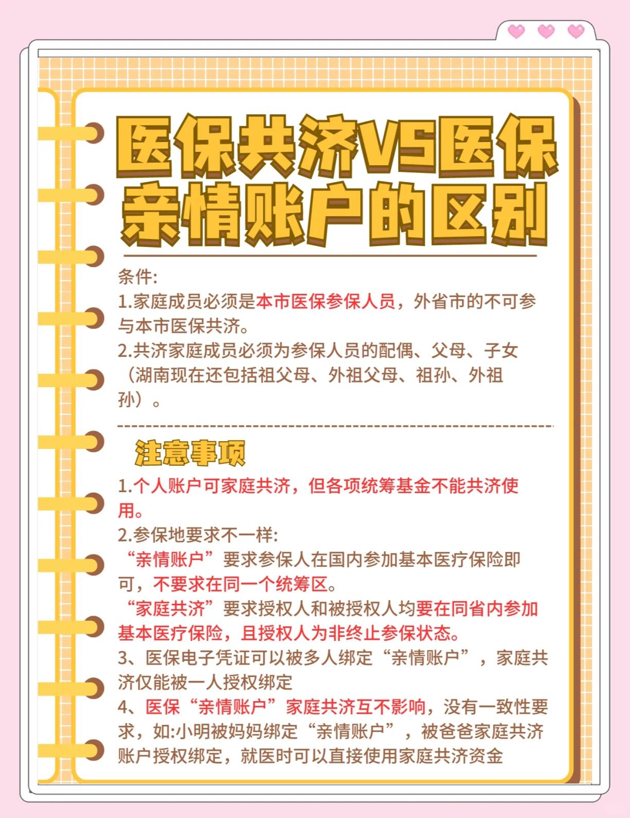 保山最新医保5%与9%的区别方法分析(最方便真实的保山医保10%和55%的区别方法)